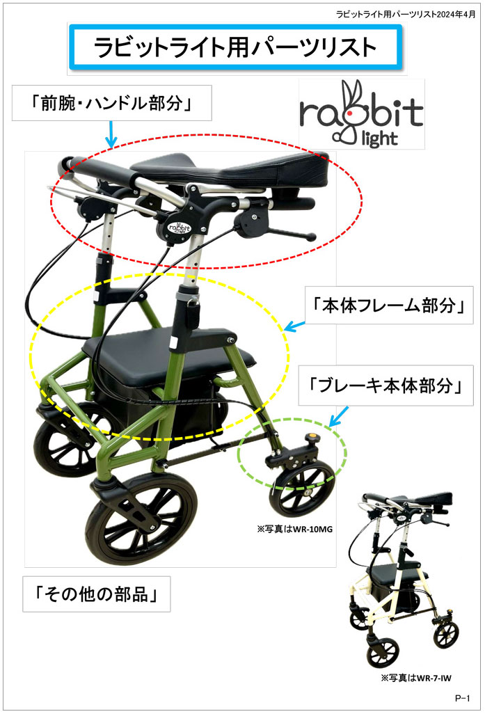 株式会社ウェルパートナーズ ｜ 福祉介護用品の製造と販売